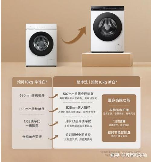 小米全自动洗衣机怎么用视频教程图标