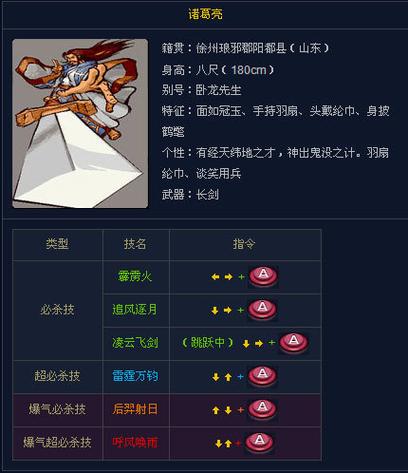 三国战纪群雄争霸诸葛亮出招表缩略图