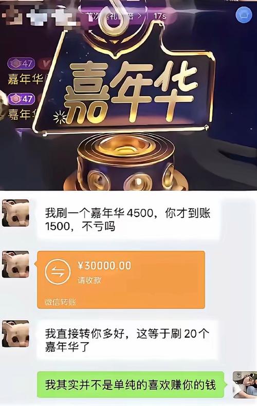 抖音60级大哥直播内容缩略图