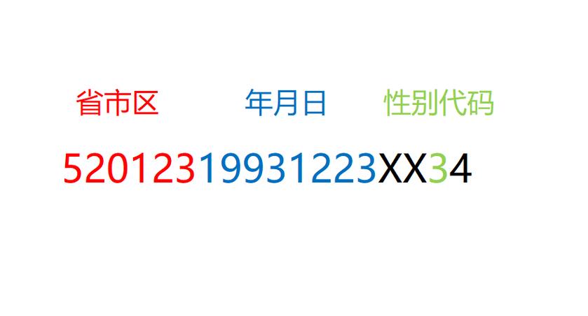 陌陌一个身份证能绑定几个号数据拓展缩略图