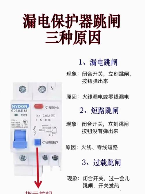 短路漏电保护器跳闸吗缩略图