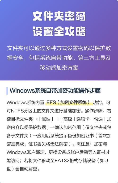 文件夹加密设置密码的方法游戏截图