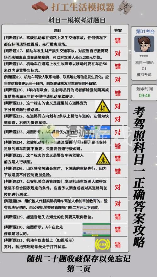 科目一考试题库及答案大全图标