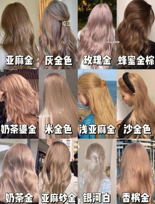 染发红加黄是什么颜色缩略图
