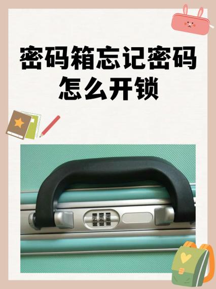 密码箱忘记了密码怎么办图标