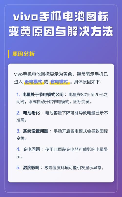 vivo手机电量显示怎么变成黄颜色缩略图