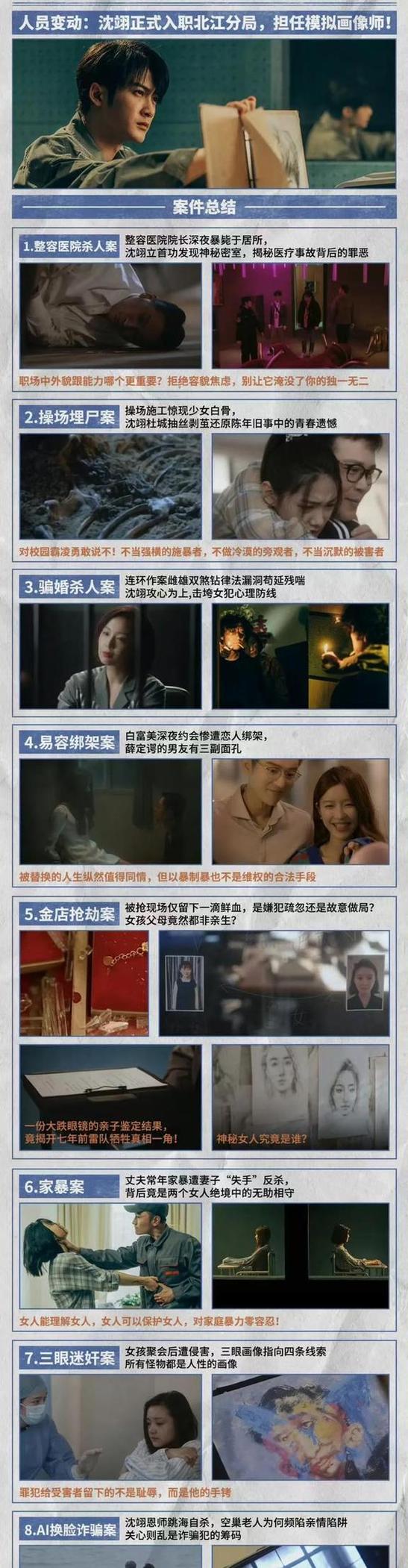 猎罪图鉴2剧情介绍游戏截图