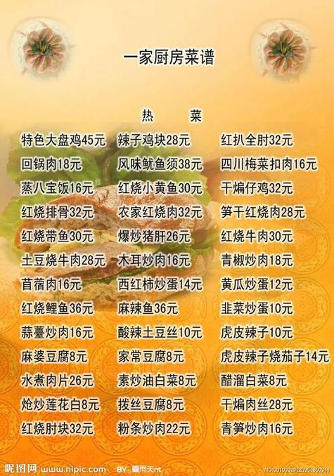 自助餐100个菜品图片图标