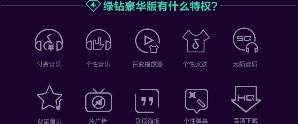 绿钻只有豪华版了吗缩略图