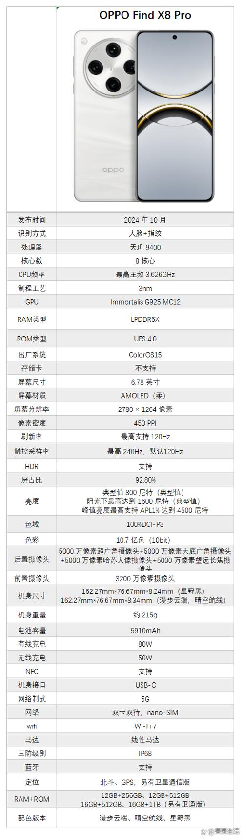 findx参数配置详细游戏截图