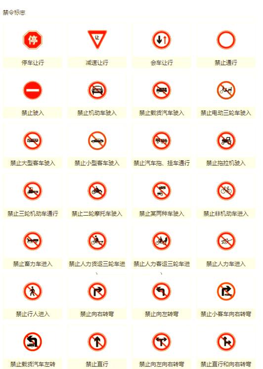 手机左上角禁止标志什么意思缩略图