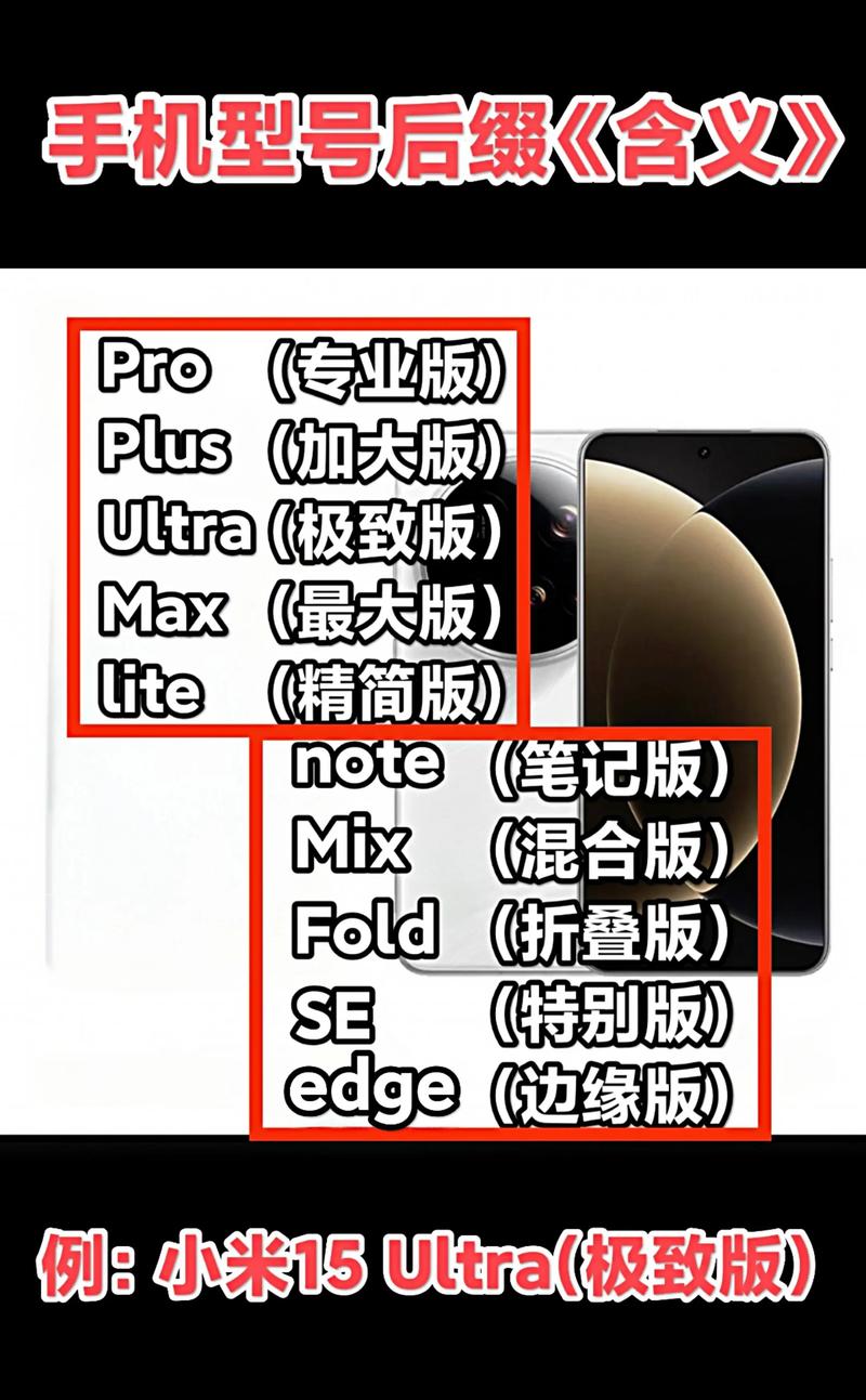 HD标识含义查询助手 游戏截图