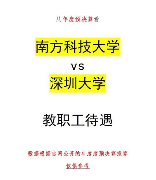 张雪峰聊毕马威年薪多少游戏截图