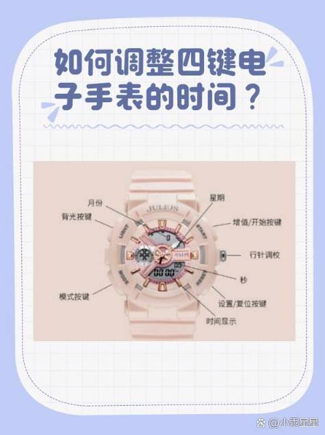 4键电子表关掉闹钟图解图标