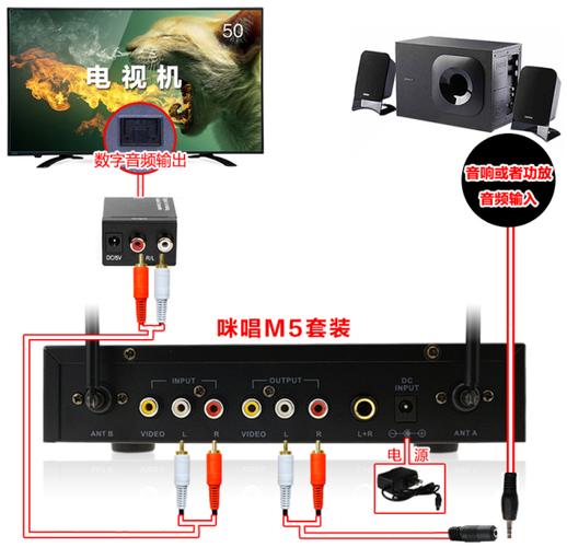 夏普电视怎么连接夏普音响缩略图