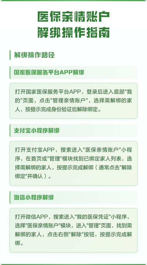 绑定医院就诊卡怎么解绑缩略图