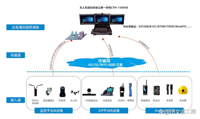 三大主机厂图标