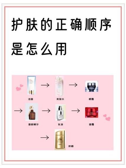 面霜的正确使用方法步骤缩略图