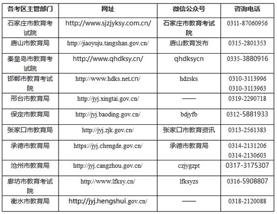 河北省教师编制考试官网图标
