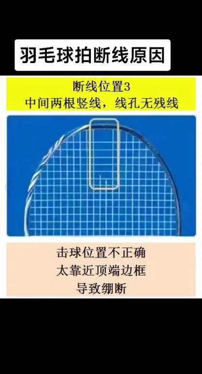 羽毛球拍断了一根线怎么办缩略图