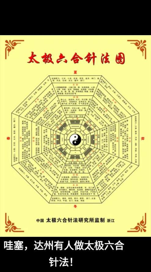 八卦阵口诀顺口溜图标