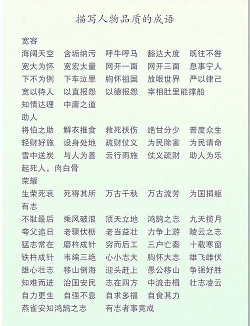 形容一个人品行不好的成语缩略图