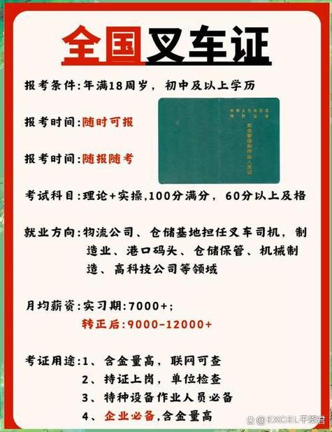 叉车证在哪里考需要多少钱图标