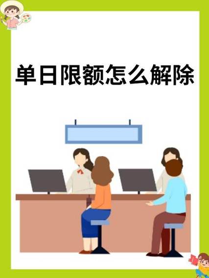 中国银行卡提现限额怎么解除限制图标