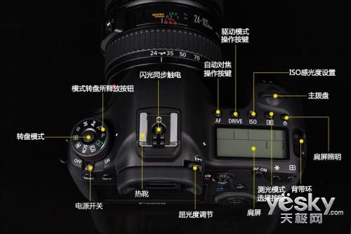 佳能6d单反相机按键功能介绍游戏截图