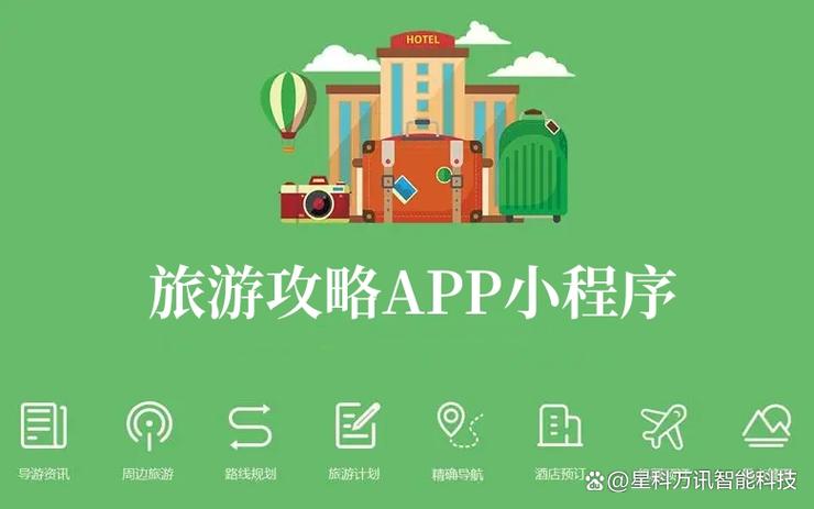 旅行世界赚钱app下载游戏截图