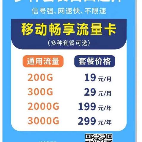 移动系统升级期间还能用流量吗游戏截图