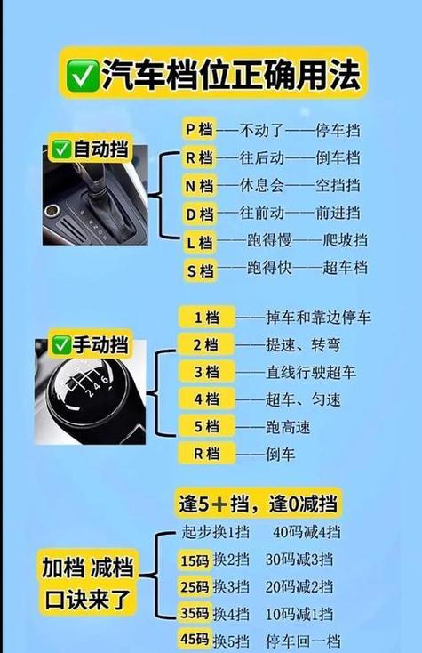 四挡电瓶车4挡最简单三个步骤缩略图