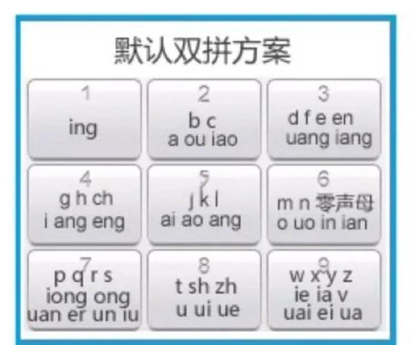 那种输入法可以手写带拼音的缩略图