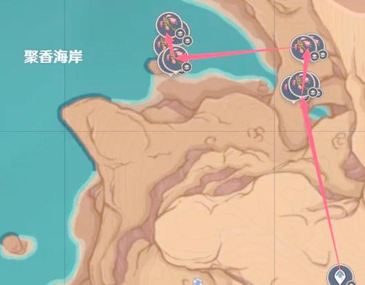 元神怎么分辨东南西北缩略图