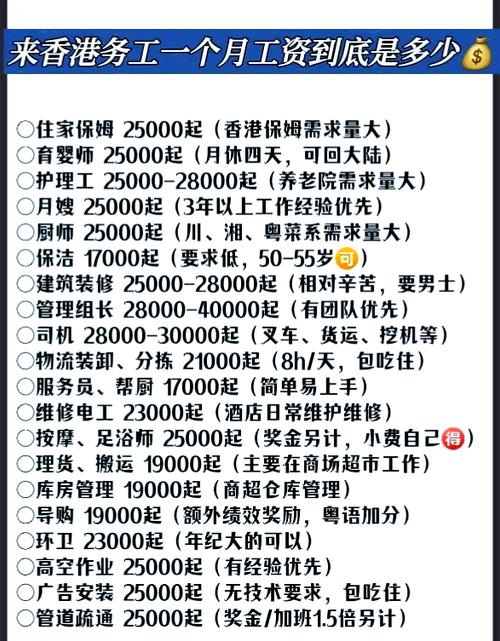 香港的工资一般是多少钱一个月游戏截图