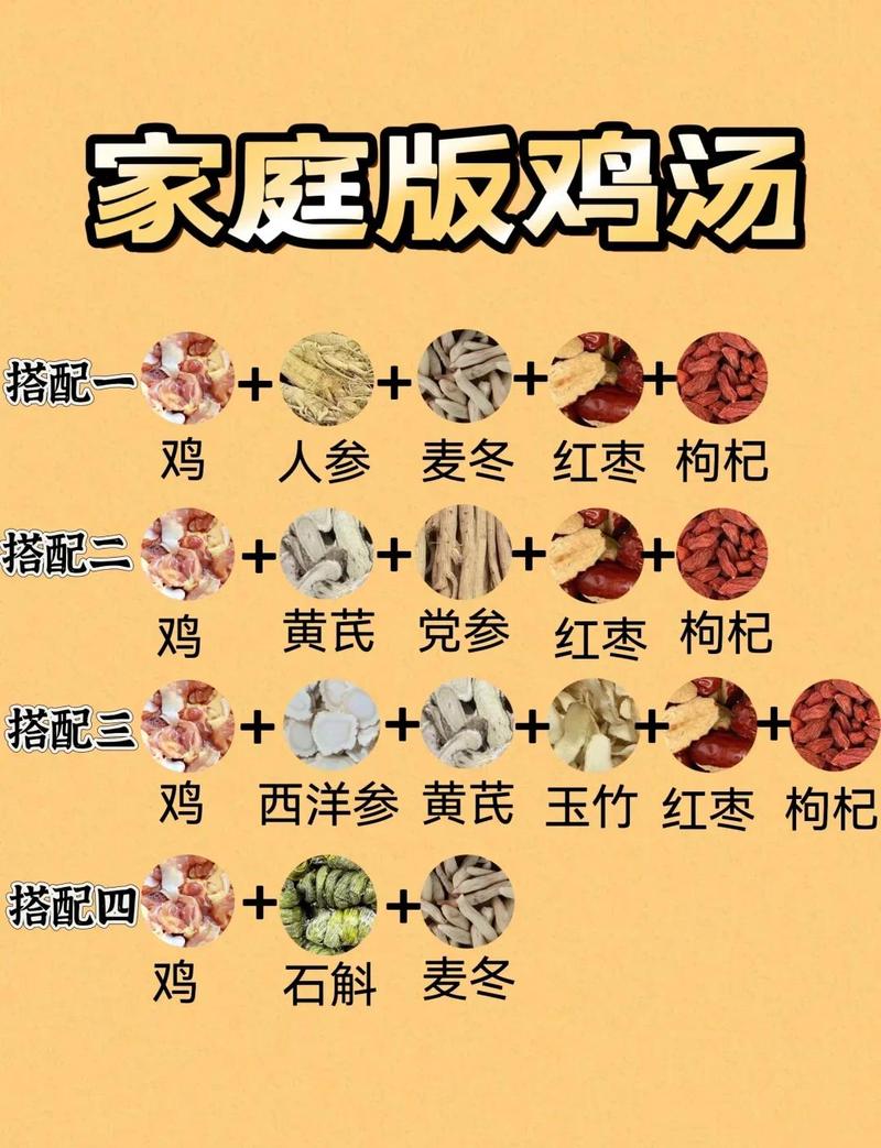 炖老母鸡汤的步骤缩略图
