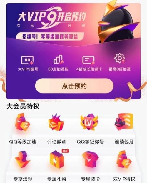 腾讯qq超级会员有啥用缩略图