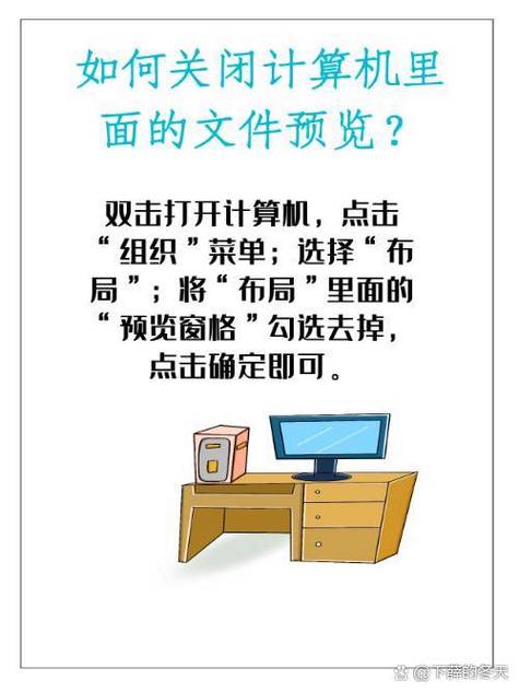 预览窗格突然不显示缩略图