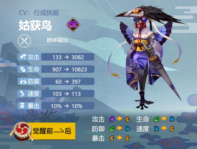 姑获鸟最强御魂搭配图缩略图