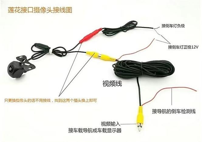 怎样把倒车摄像头改装成录像游戏截图