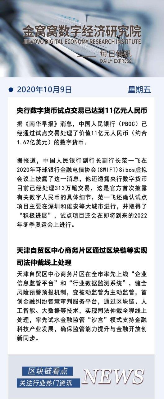 央行人民币数字货币最新消息图标