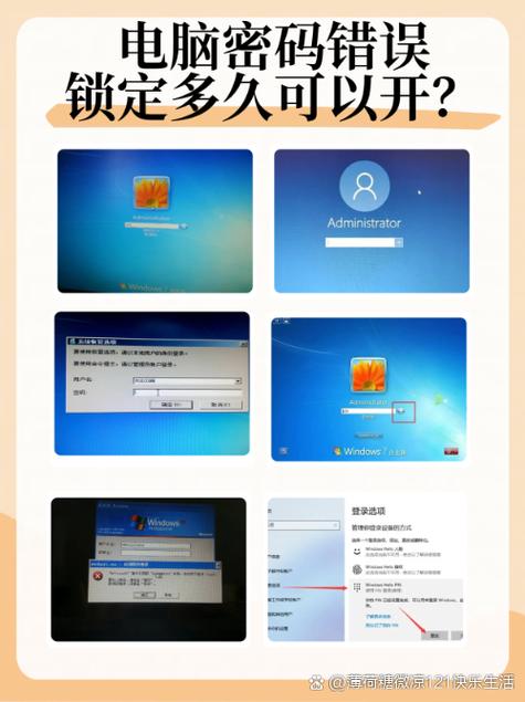 戴尔电脑怎么设置开机密码缩略图