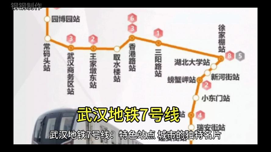 武汉7号线北延长线最新消息图标