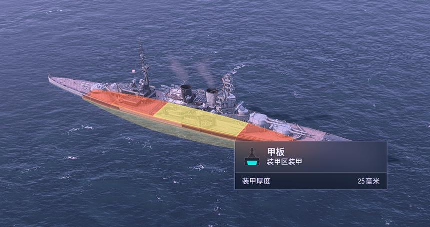 战舰世界闪击战值得买的金币船缩略图