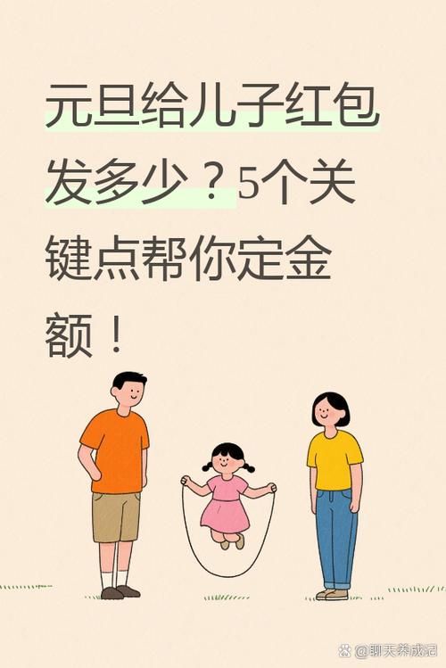 给儿子发多少钱红包合适缩略图