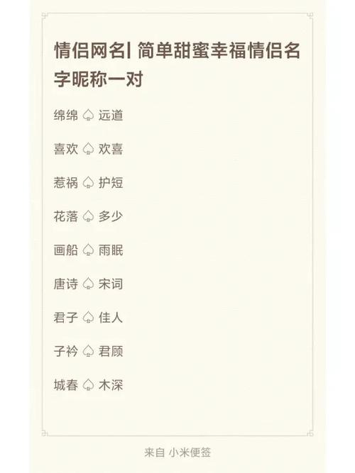情侣名字游戏情侣专用游戏截图