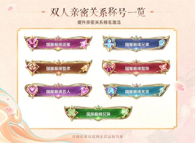 王者荣耀情侣10级称号在哪里领缩略图
