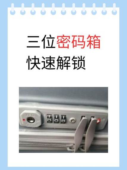 密码箱忘记密码了怎么办?三位数图标
