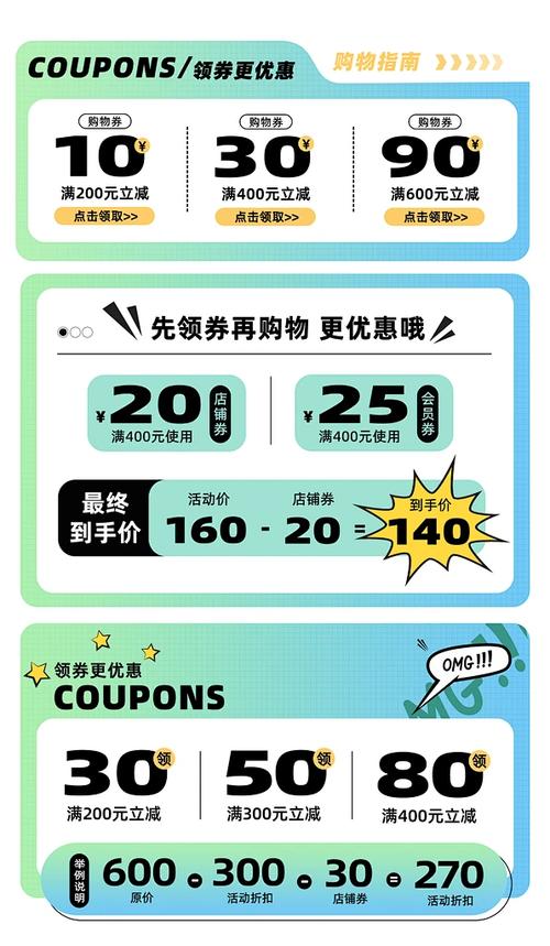 淘宝内部优惠券的推广方式缩略图