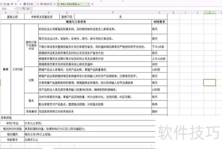 表格打印不在一张纸上怎么调游戏截图